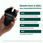 VIRON® Pelvic Recovery System - Male performance