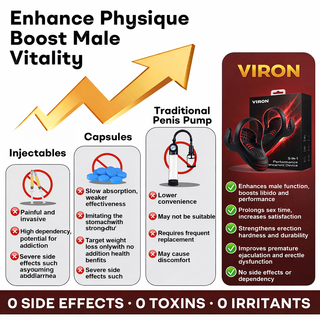 VIRON Pelvic Recovery System - Reclaim Your Daily Comfort & Confidence